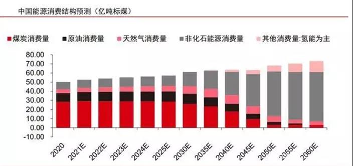 Practicing the goal of carbon neutrality, Taiho intelligence helps the development of green mines